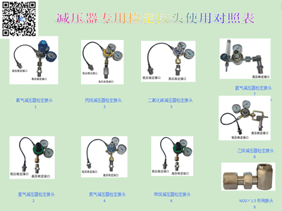 羅定SH－26型減壓器專用檢定接頭